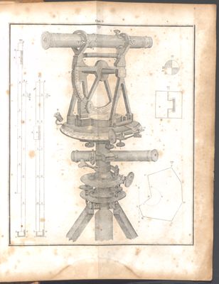 A treatise on surveying: containing the theory and practice, to which is prefixed a perspicuous system of plane trigonometry : the whole clearly demonstrated and illustrated by a large number of appropriate examples, particularly adapted to the use of schools